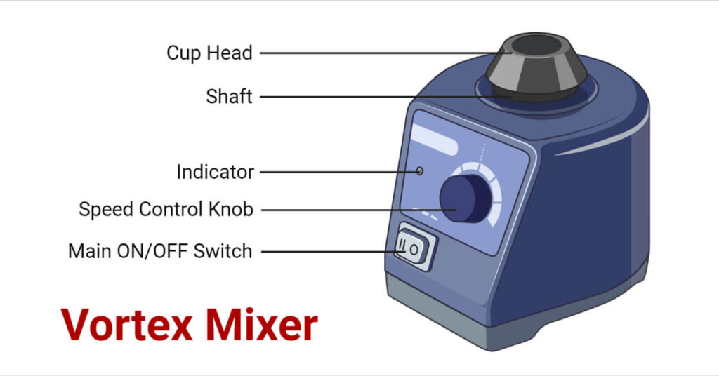 Vortex-Mixer